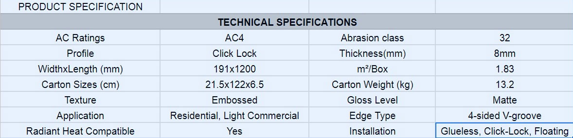 AGT Laminate Flooring